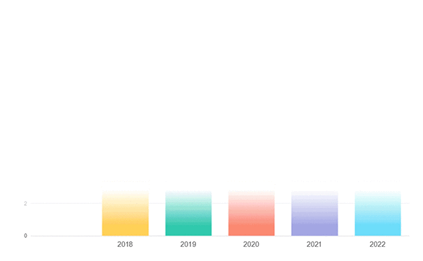 日韩痴汉电车无码AV
