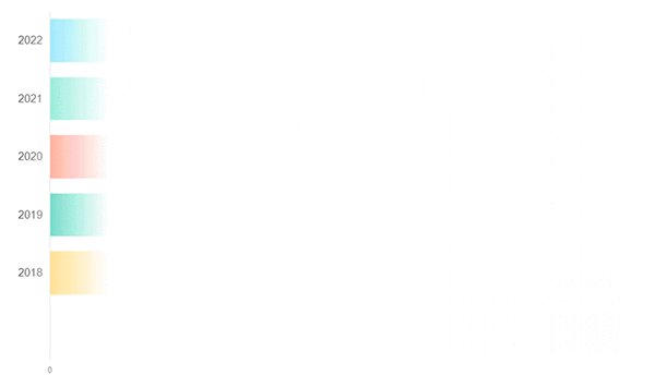 日韩痴汉电车无码AV