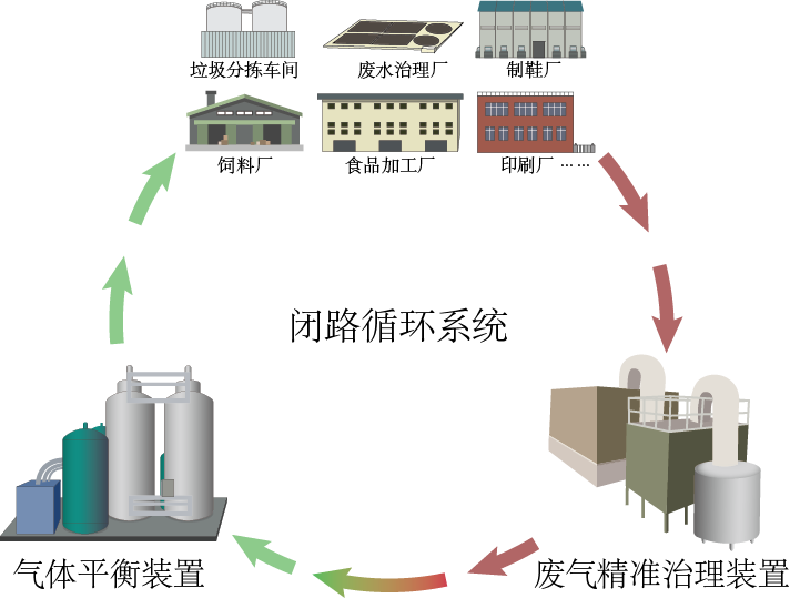 日韩痴汉电车无码AV