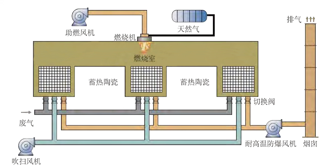 日韩痴汉电车无码AV